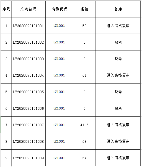 2024原材料网16888