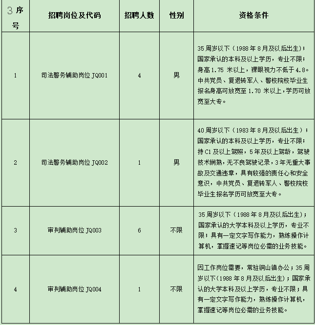 2024原材料网16888