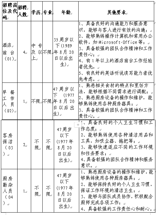 2024原材料网16888