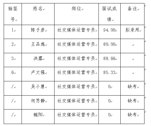 2024原材料网16888