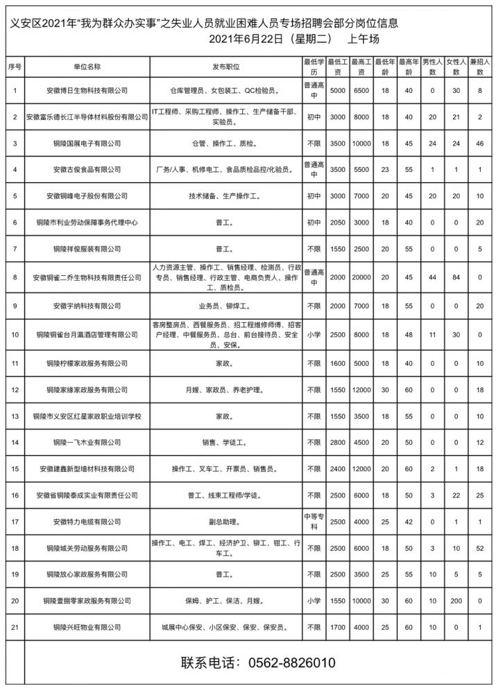 2024原材料网16888