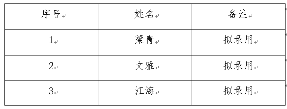 2024原材料网16888