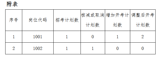 2024原材料网16888