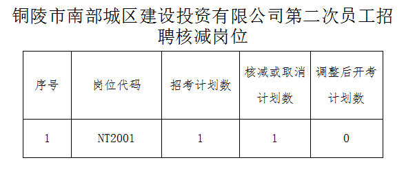 2024原材料网16888