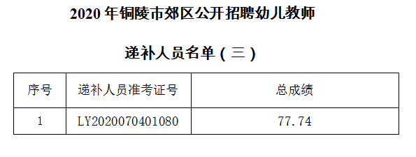 2024原材料网16888