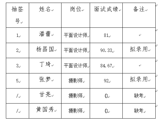 2024原材料网16888