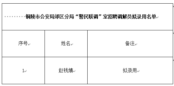 2024原材料网16888