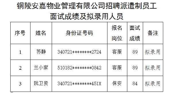 2024原材料网16888