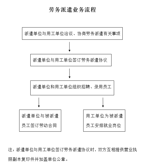 2024原材料网16888