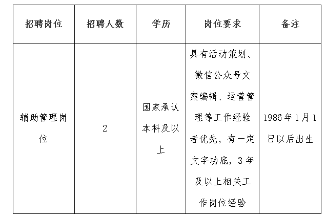 2024原材料网16888