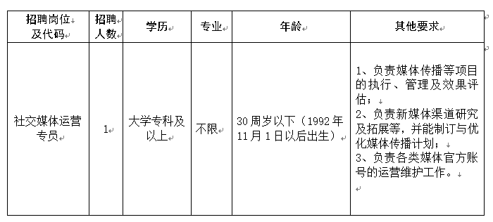 2024原材料网16888