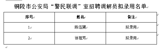 2024原材料网16888