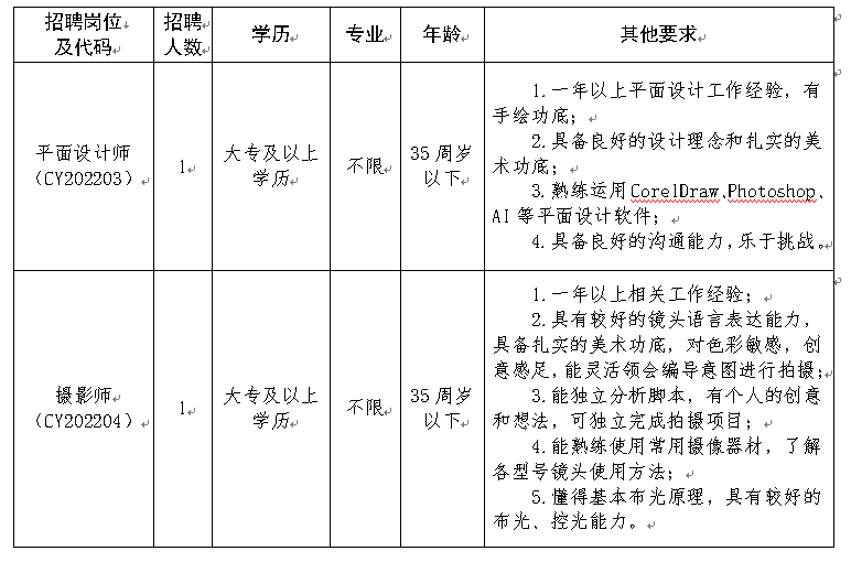 2024原材料网16888