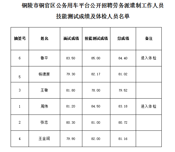 2024原材料网16888